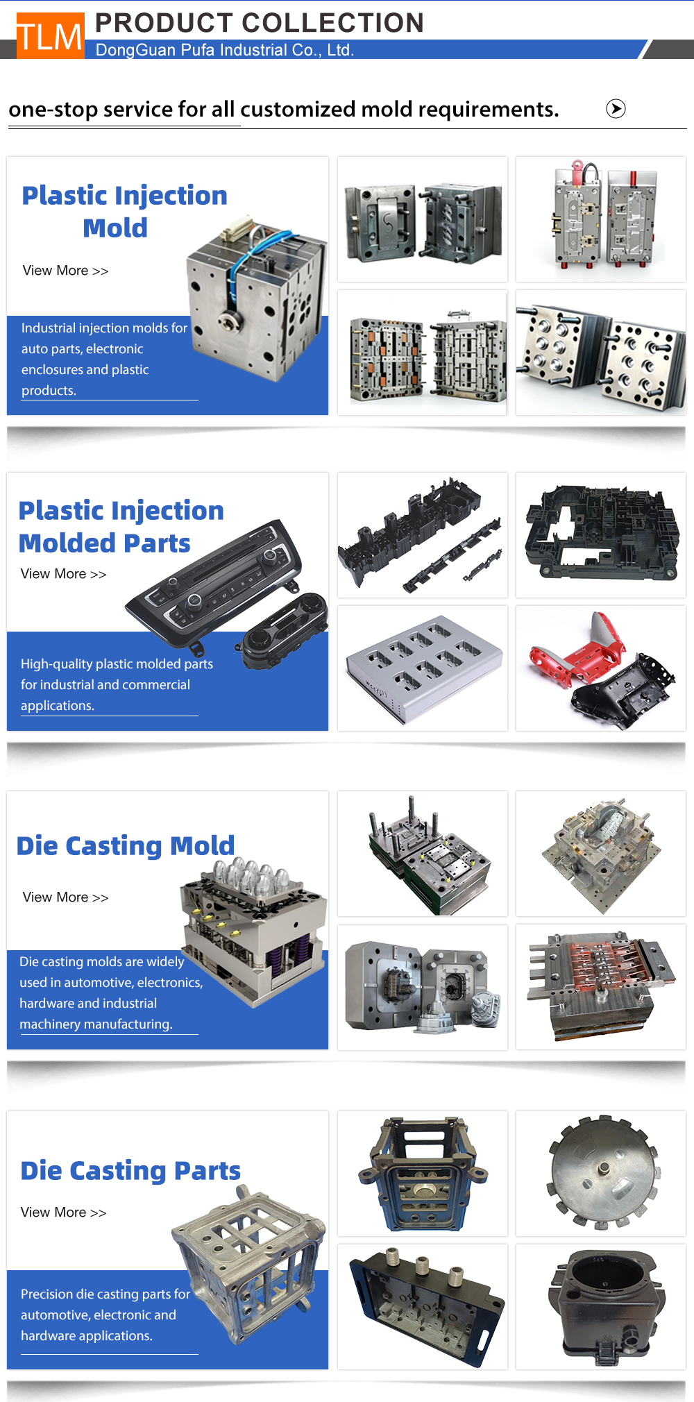 Product Catalog Options
