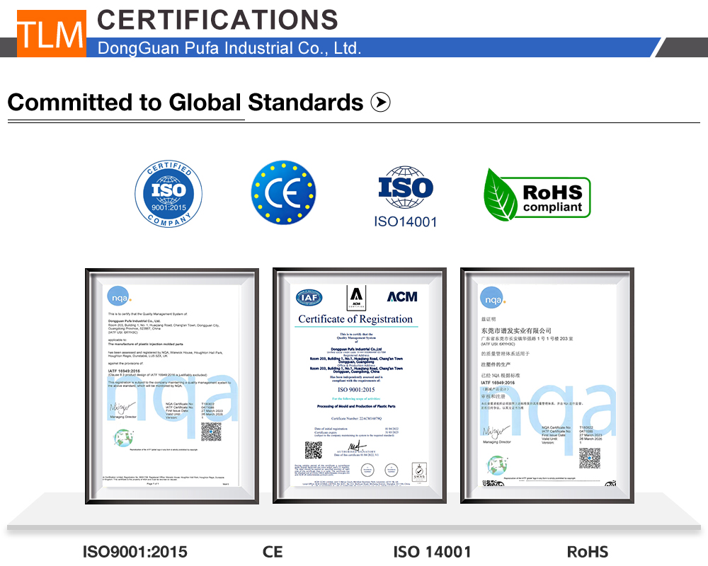 Main Product Line C