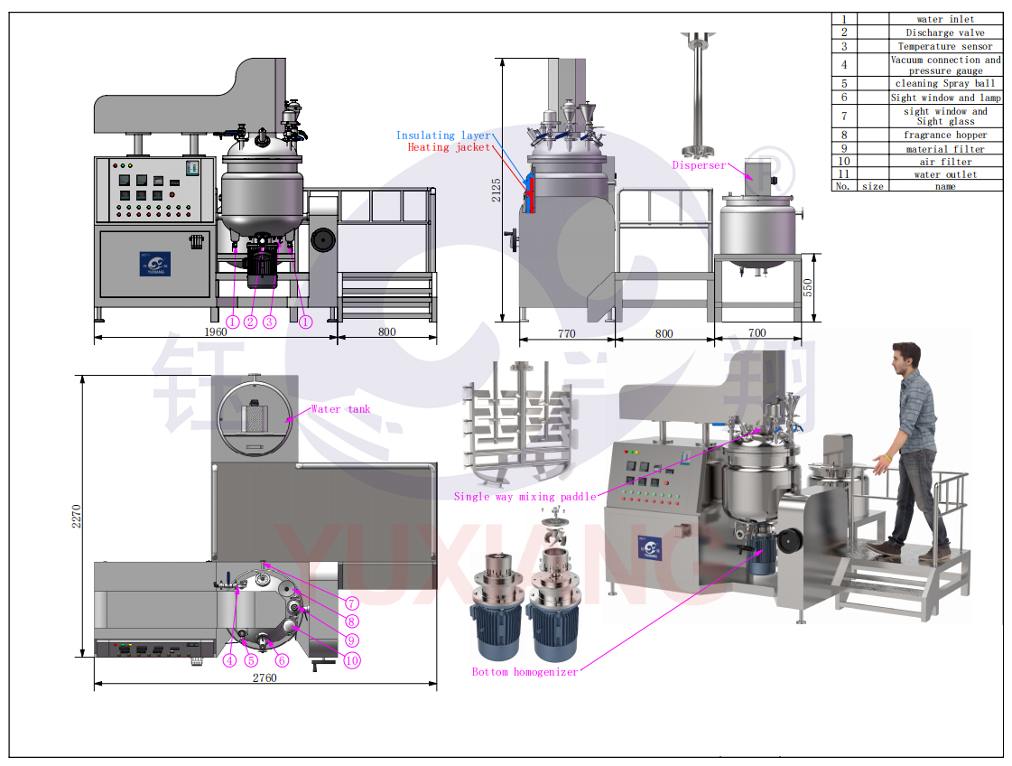 Technical Drawing