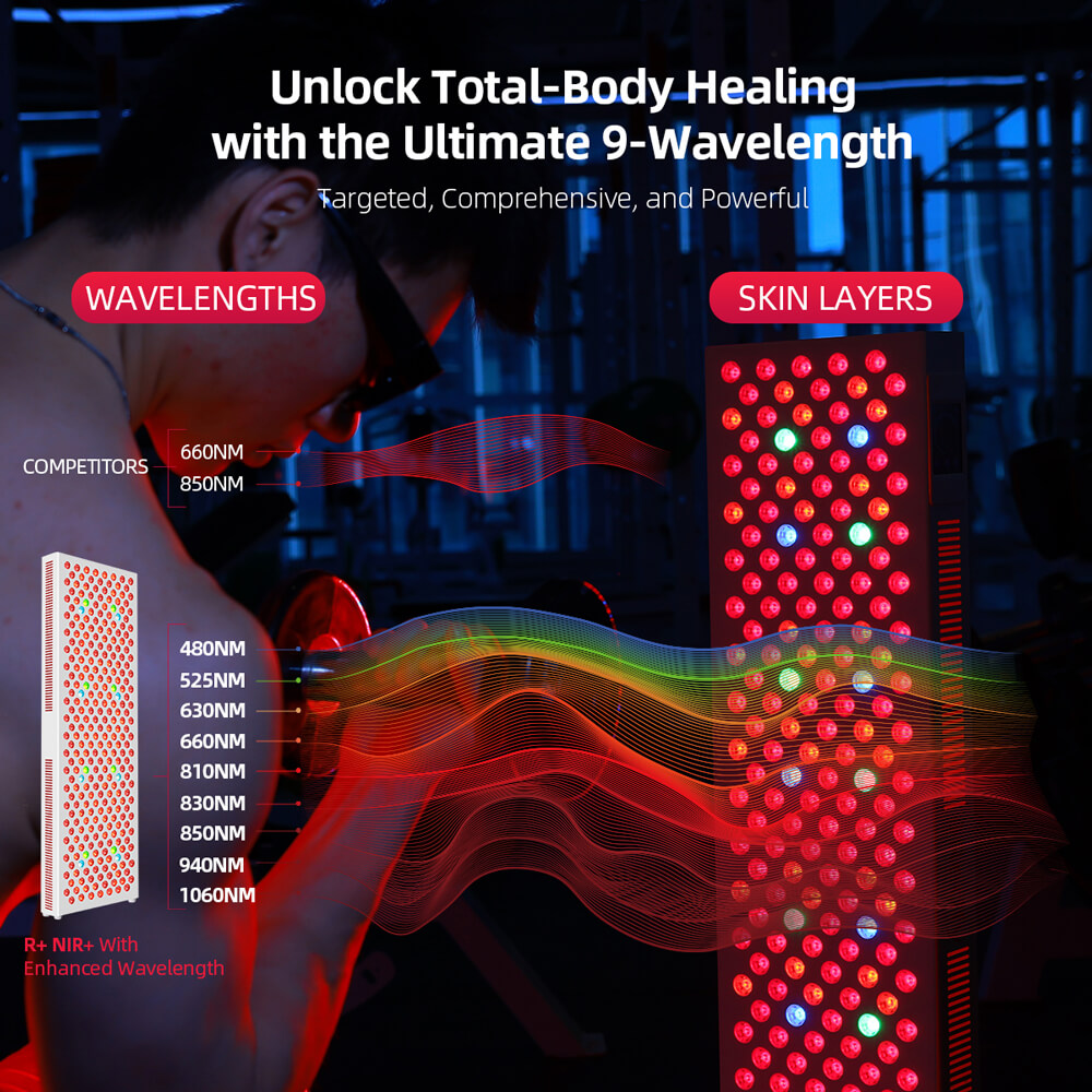 Promotion 1000W Led Red Light Therapy Machine Red Light Therapy Multi Panel Pulsed 810Nm Red Light Panel Therapy Beauty Device