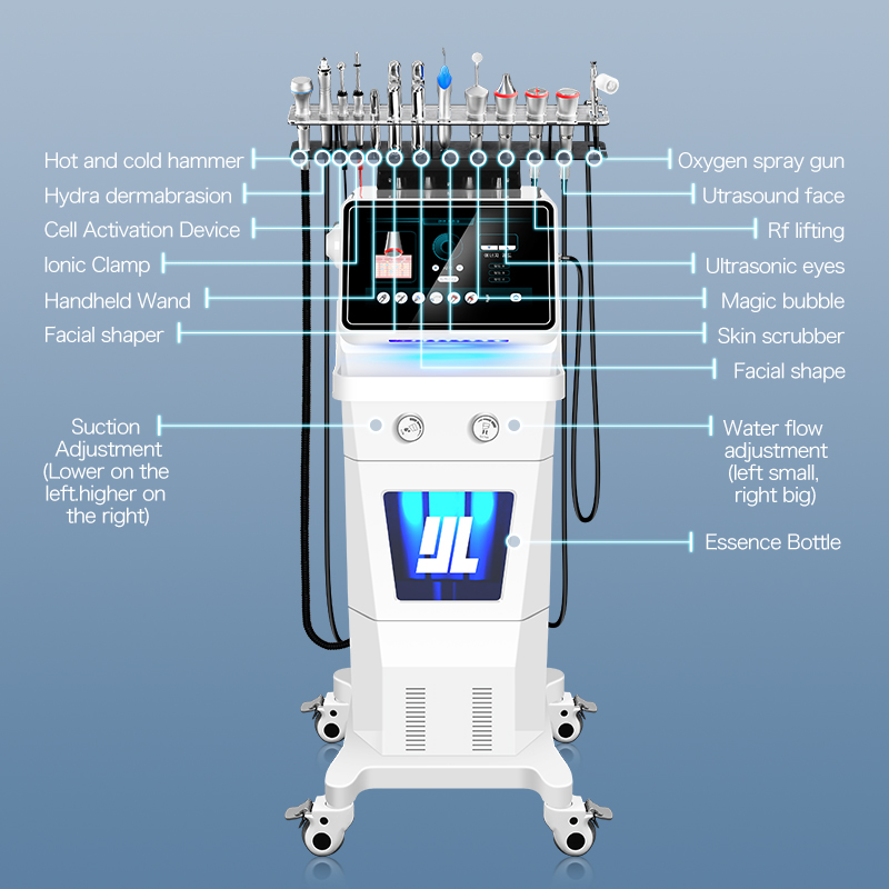 Effectively Boosts Collagen Production Beauty Machine Firms Skin Lifting Machine Improves Blood Circulation Facial Care Machine