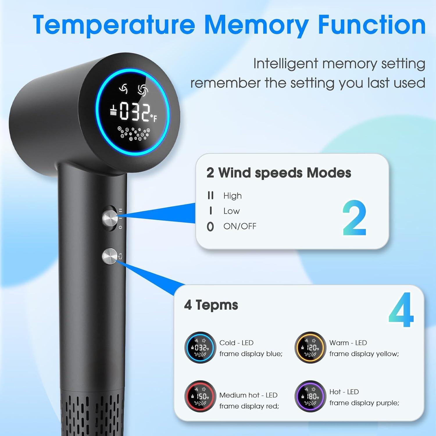 Professional Salon Exclusive Wall Mounted Electric Hair Dryer 110000 RPM High Power Motor Ionic Constant Multi Styler