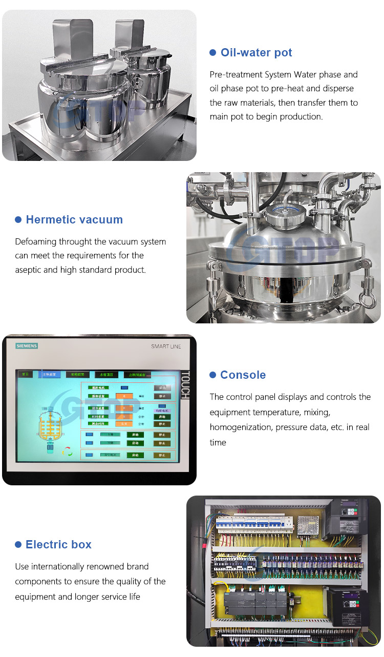 High Shear Homogenizer Head