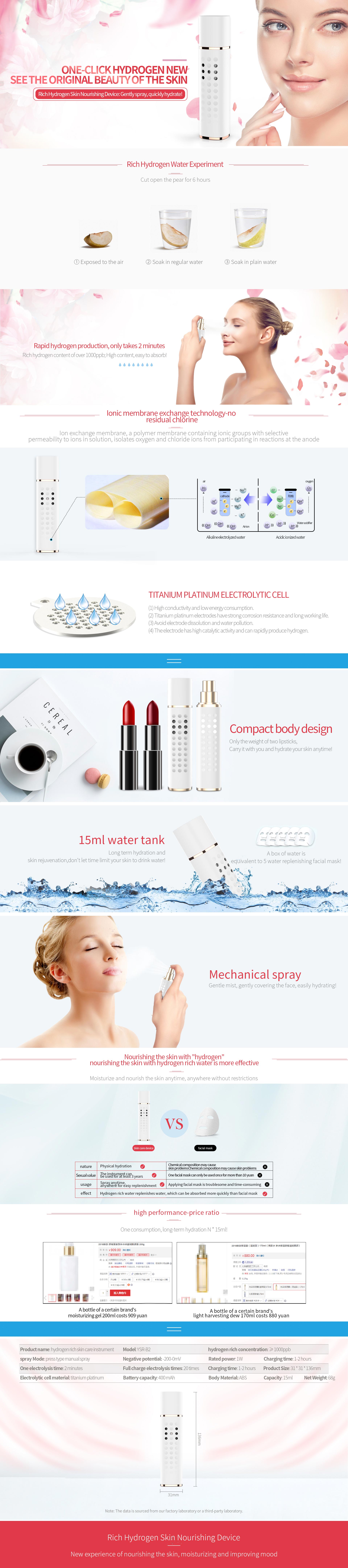 Hydrogen-Rich Skin Care Device
