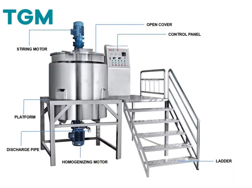 Custom Foundation Makeup Machine &amp; Cosmetic Manufacturing Equipment for Cream/Lotion