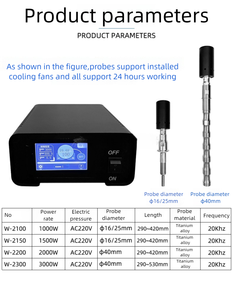 Ultrasonic Homogenizer 2
