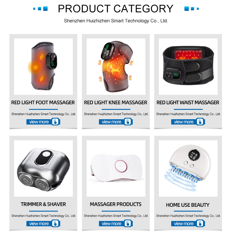 Product Recommendations
