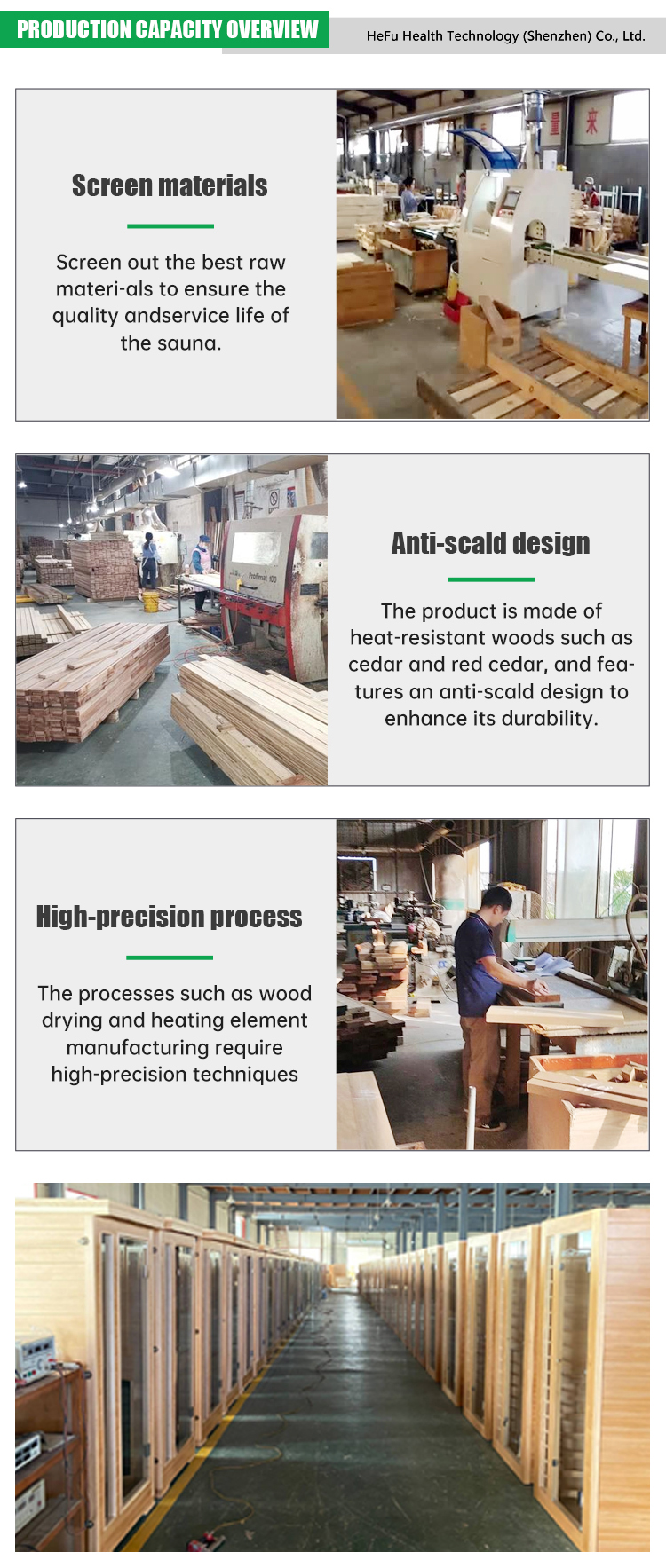 Factory Overview