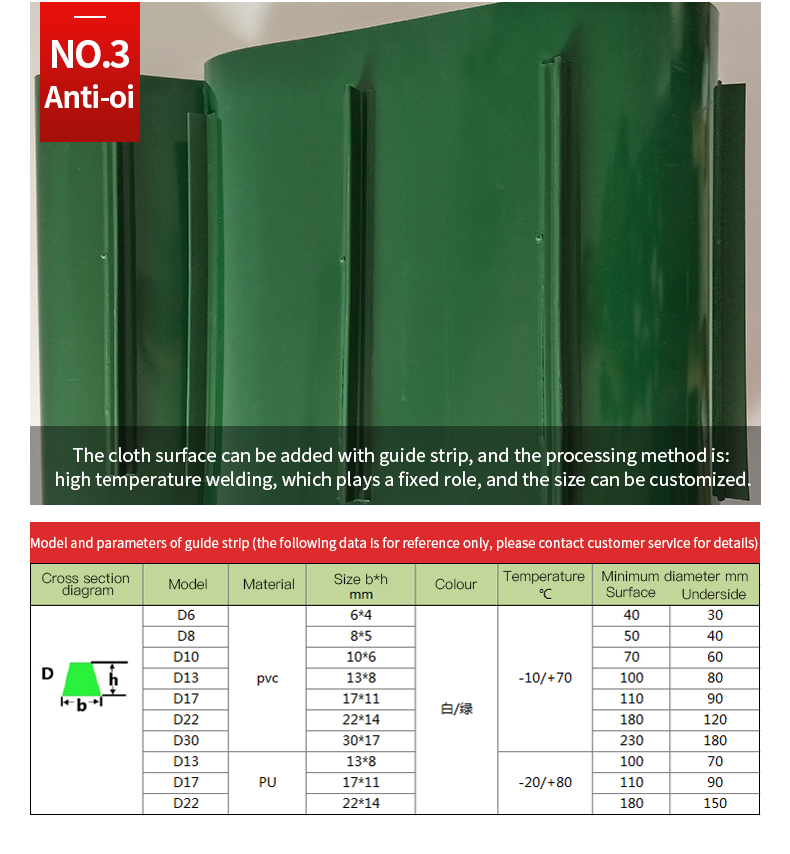 Green Grass Pattern Industrial Conveyor Belt, Anti-skid Wear-resistant and Anti-aging Assembly Line Equipment, Transmission Belt
