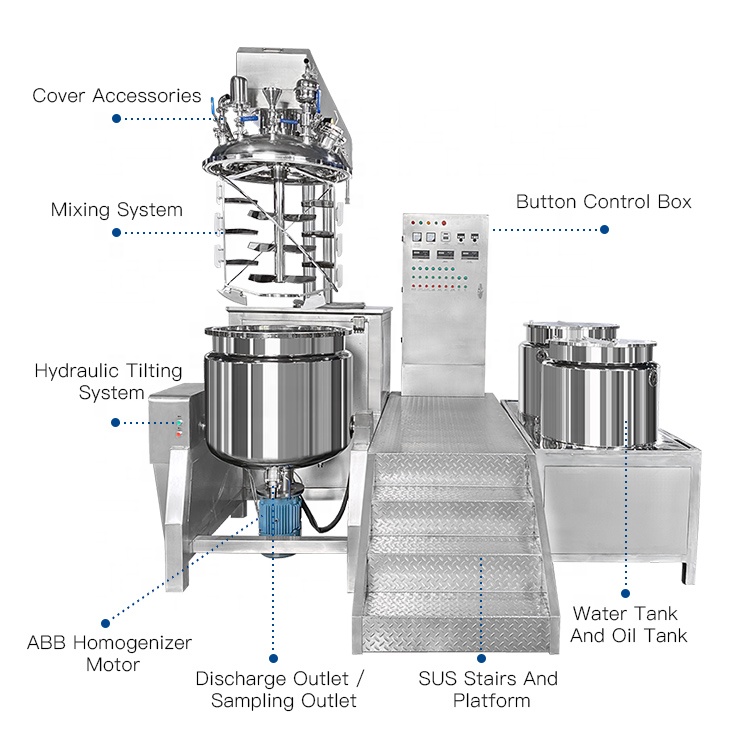 Lianhe Beauty Production Line Cosmetic Manufacturing Machine High Speed Shear Cream Vacuum Emulsifier