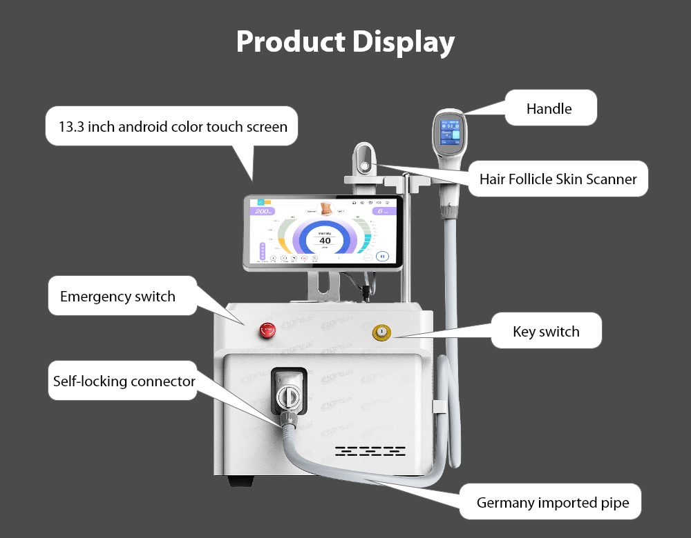 Product View 2