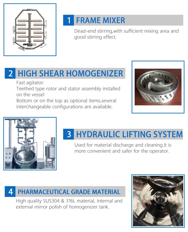 Mixer Component 2