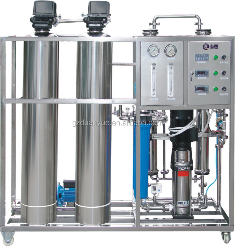 Water treatment