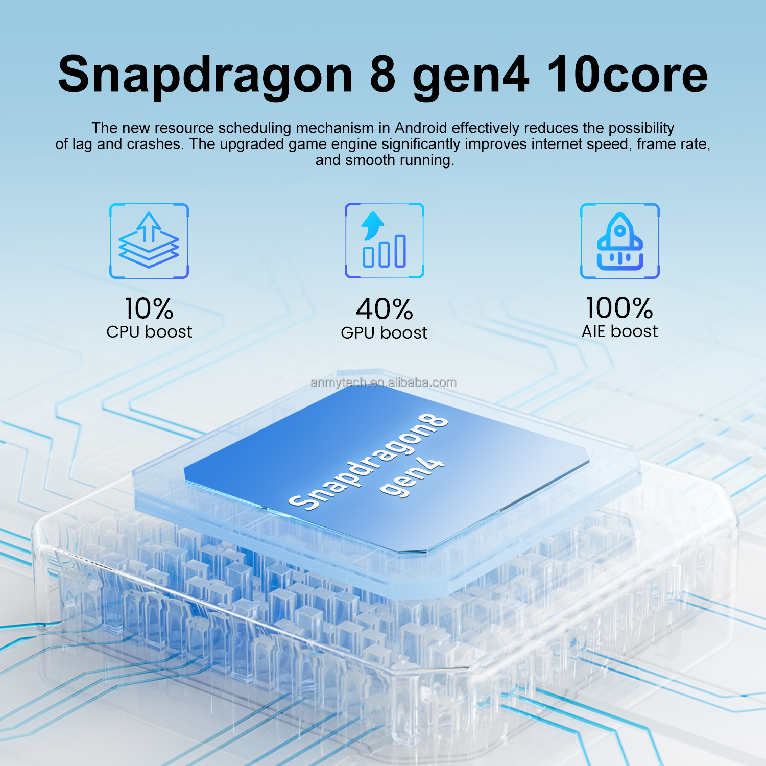 I 17 Pro Max 5G