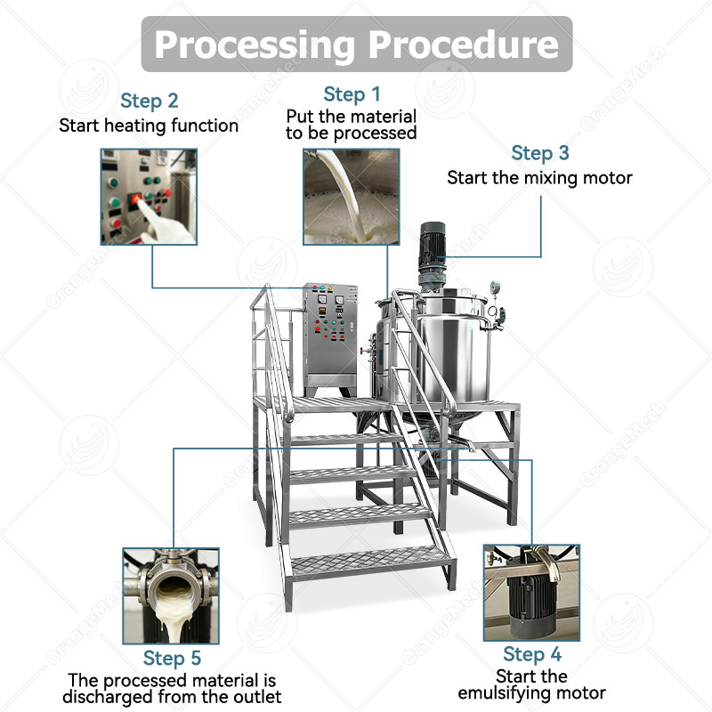 ORME Small Batch Beauty Cream Manufacturing Equipment Cosmetic Shampoo and Conditioner Make Machine