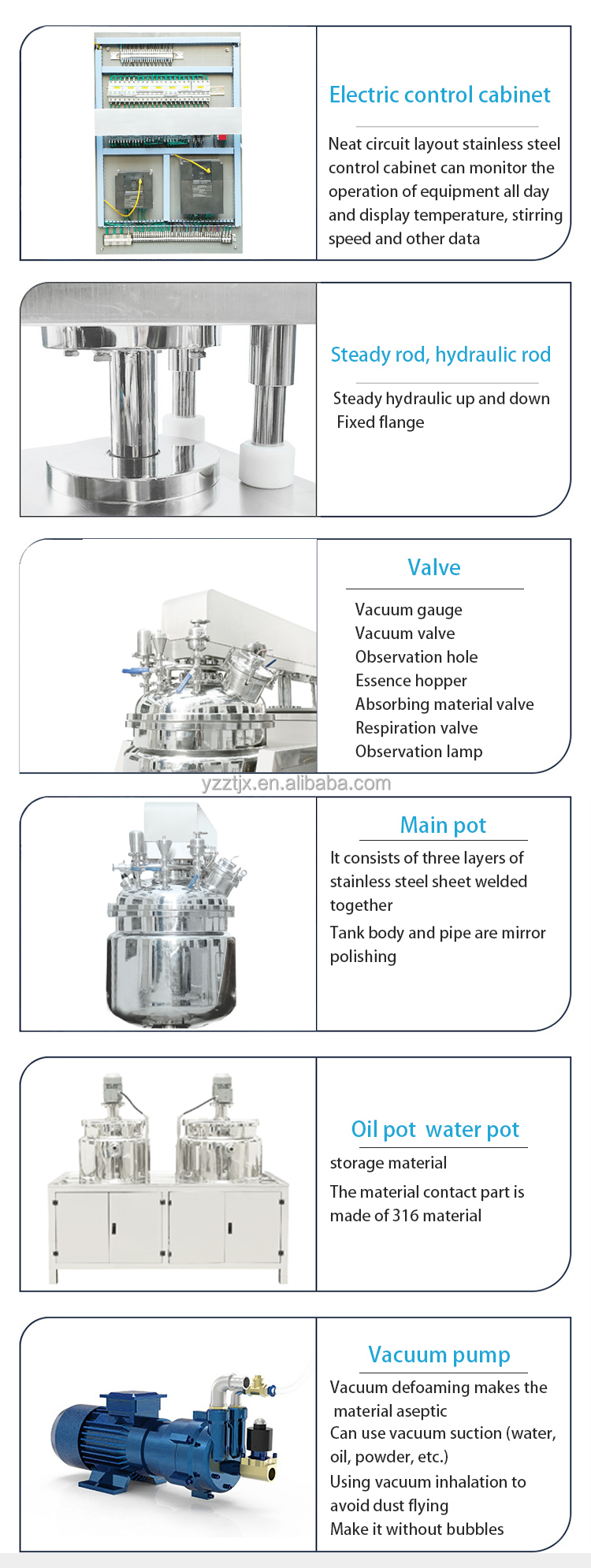 Skincare Production Equipment