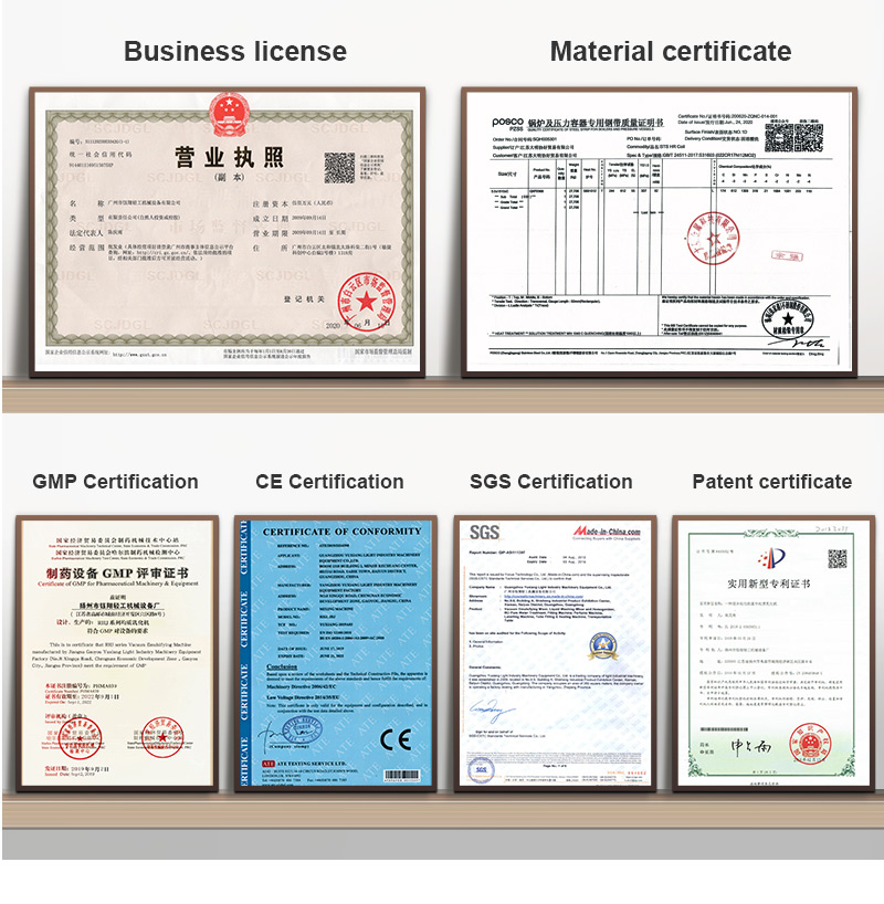 Certificates