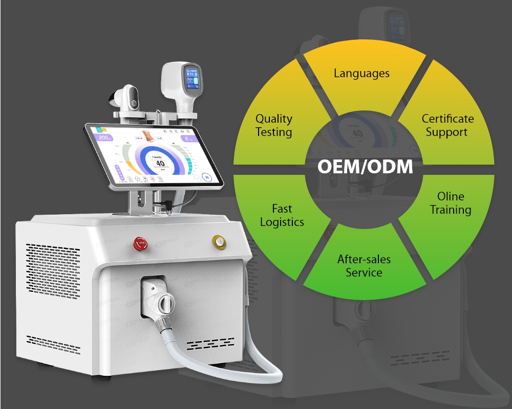 Product View 1