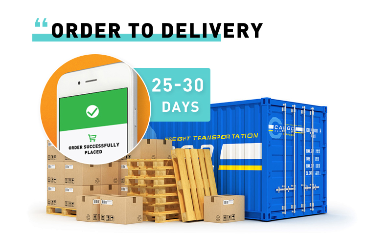 Order To Delivery