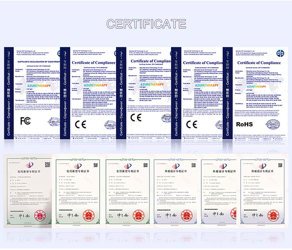 Quality Certifications