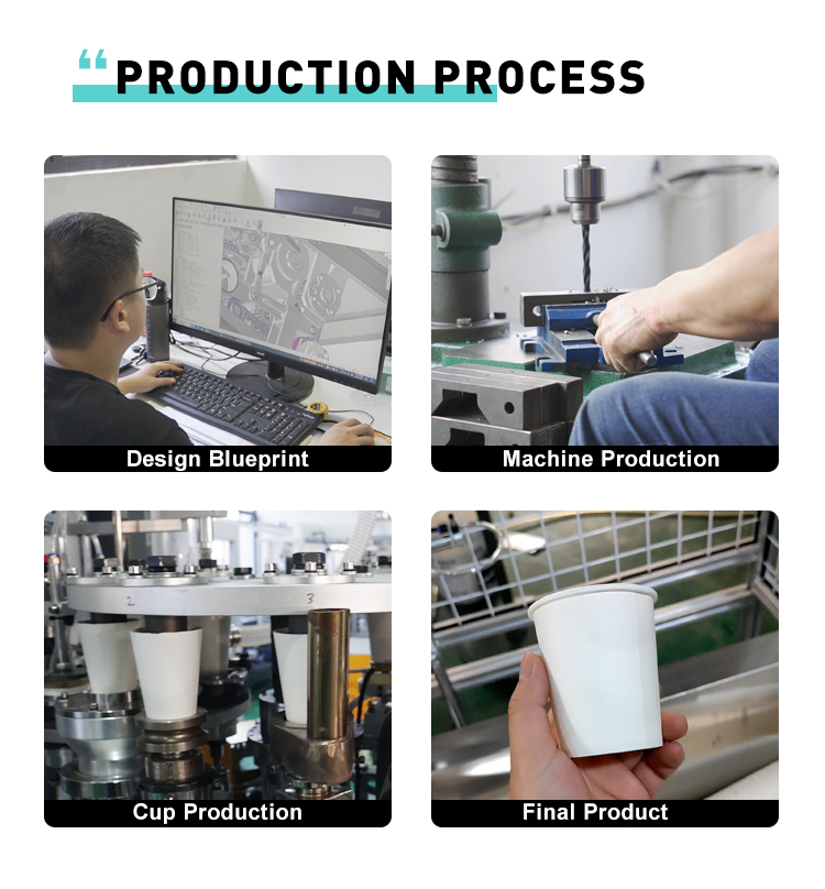 Production Process