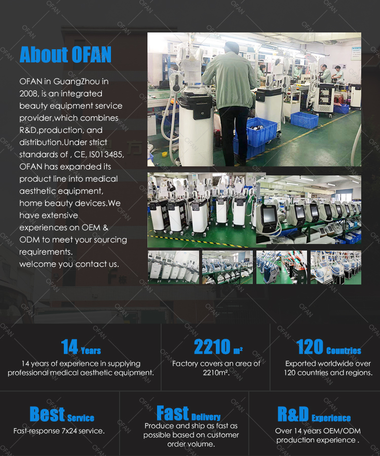 Production Facility Office