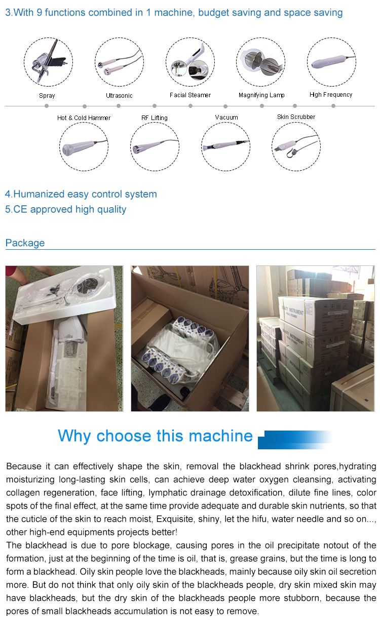 Facial Robot Treatment Application
