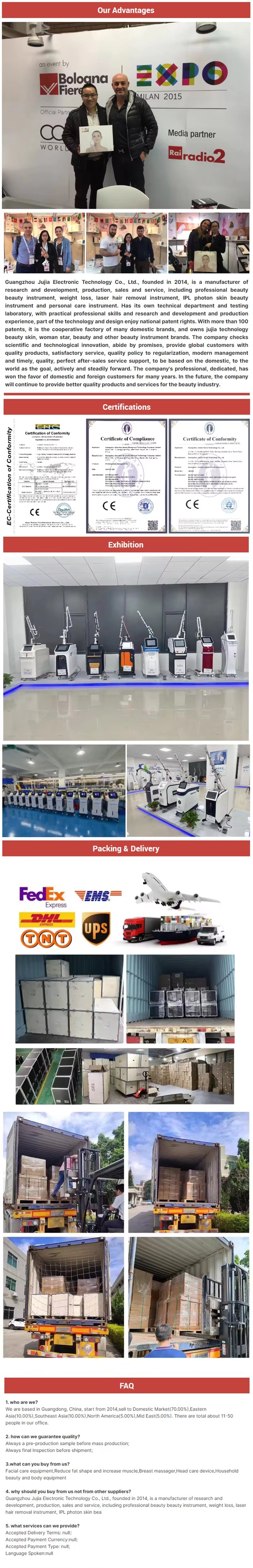Product Details View