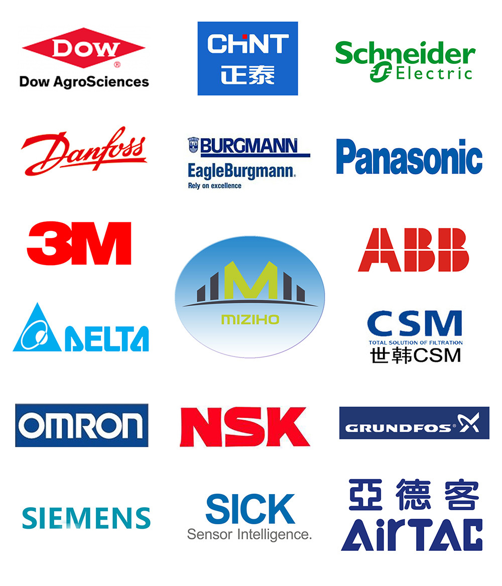 Machinery Main Parts