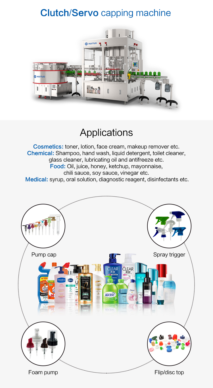 Servo Capping Machine Overview