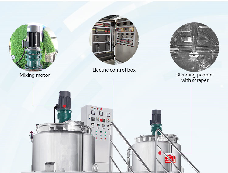 Liquid Wash Mixer Overview