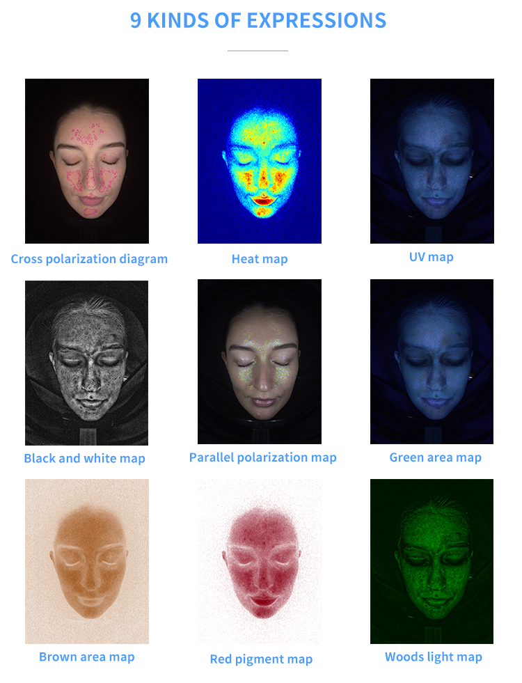 Spectra Analysis