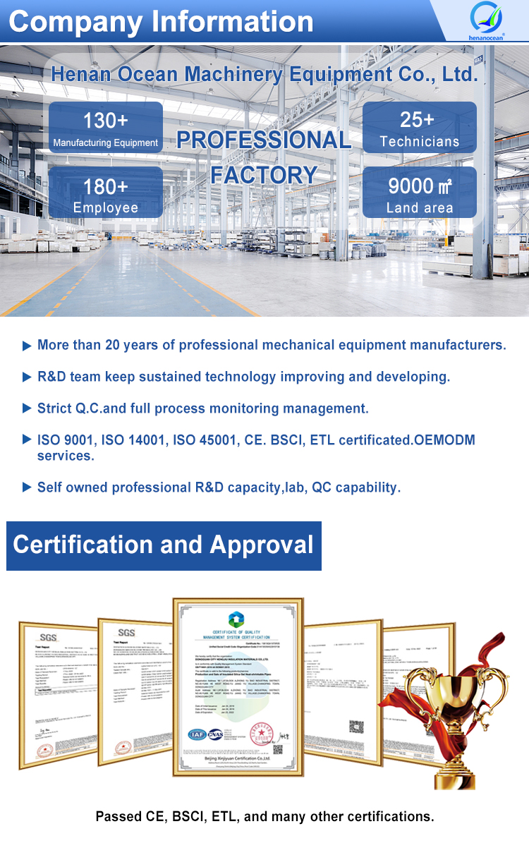 Production Line Factory Showcase