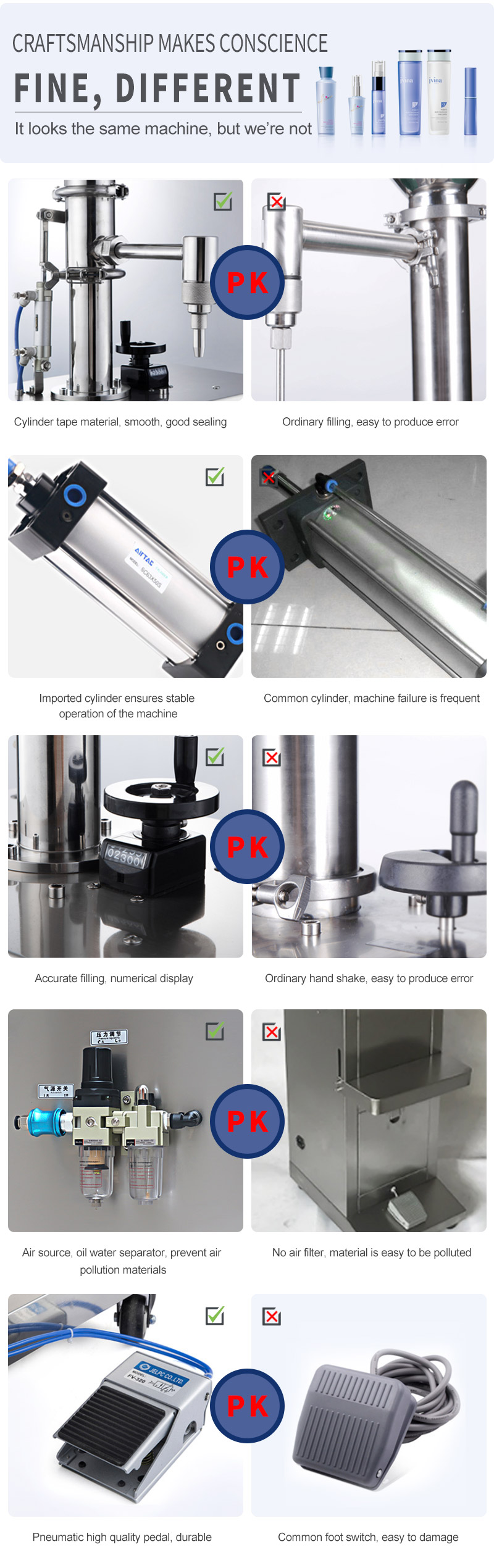 Filling Machine Detail 4