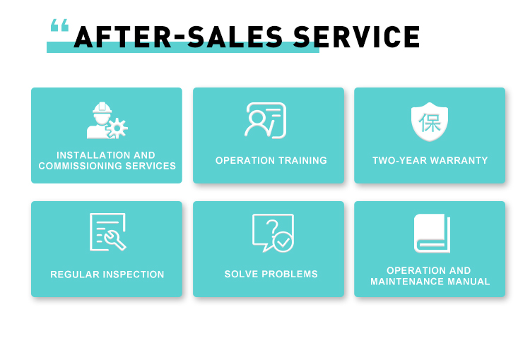 After-Sales Service