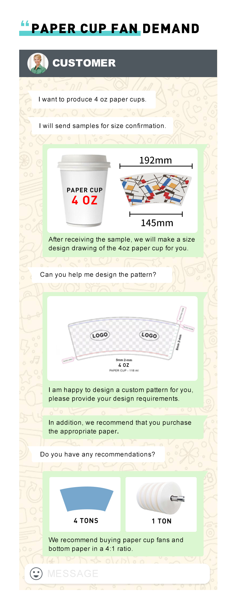 Consultation And Recommendation