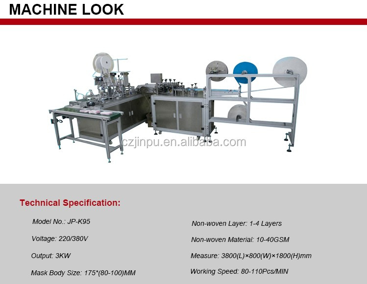 Advanced Medical Facial Mask Making Machine Full Automatic Industrial Mask Production Technology 2020 Model