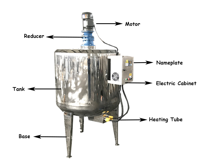 Technical Specifications Sheet 1