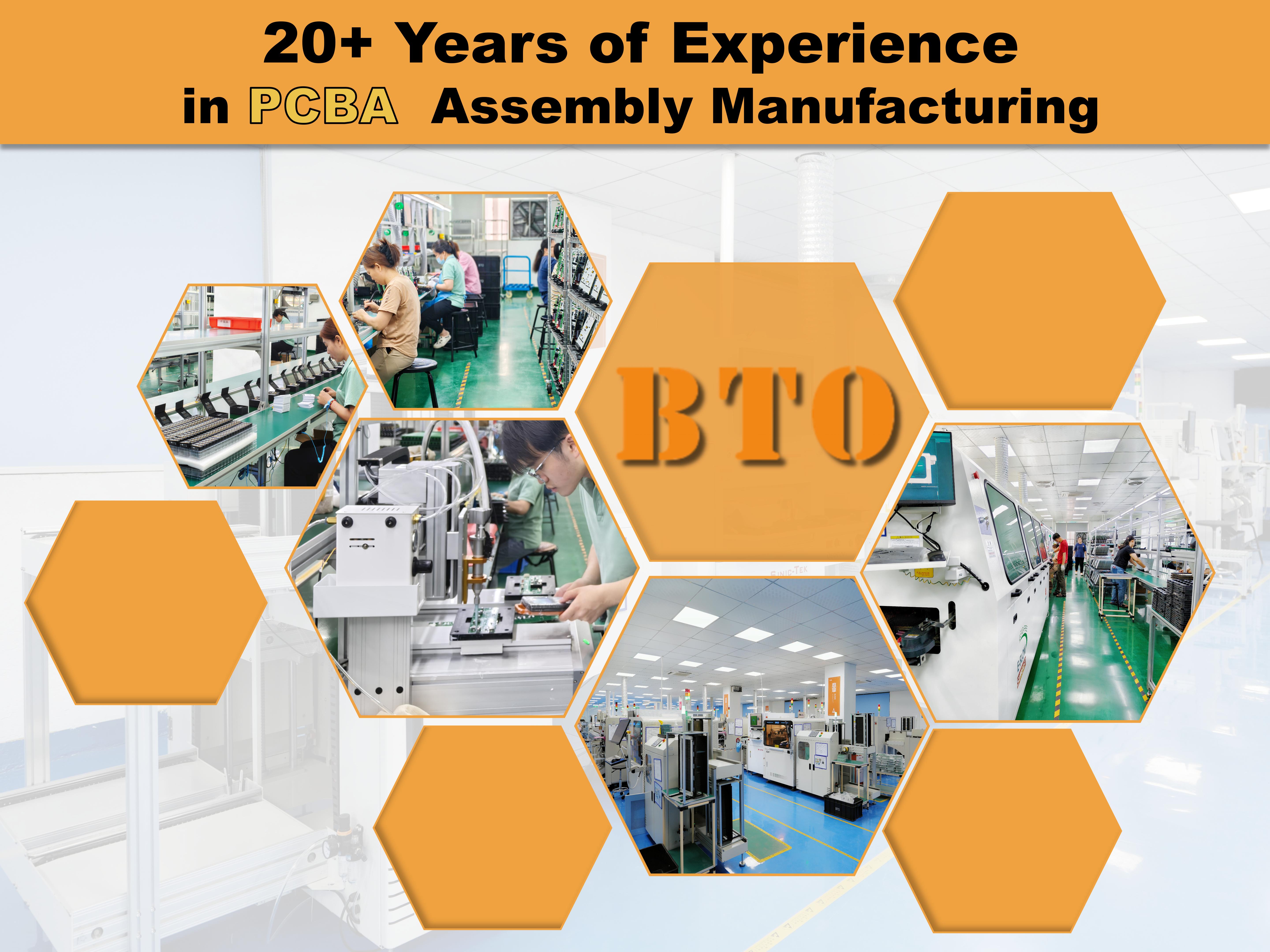 Electronic Manufacturing Header