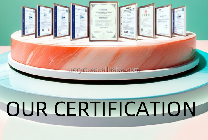 Certificates