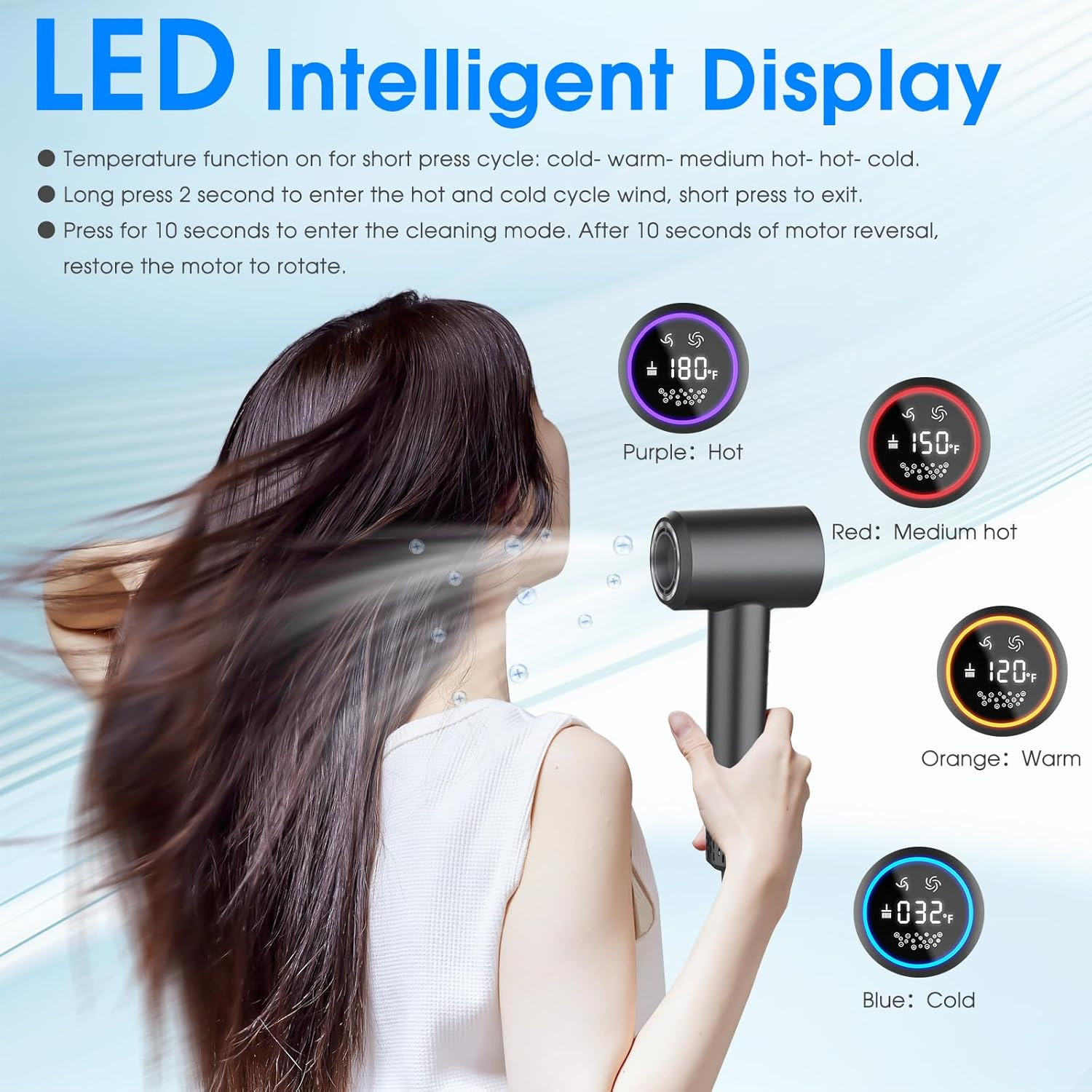 Professional 1500W High-Speed Ionic Hair Dryer Plasma Hairdryer with 110000 RPM Motor Display Fast Drying for Hotels Outdoor Use