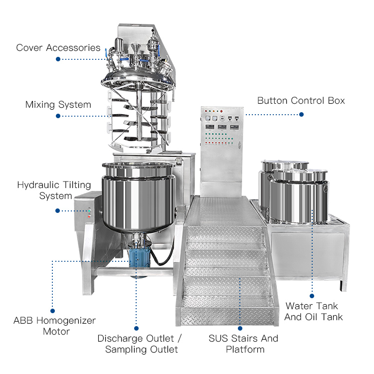 Inner Pot Details