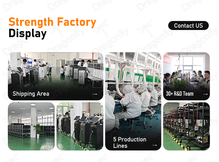 Production Process