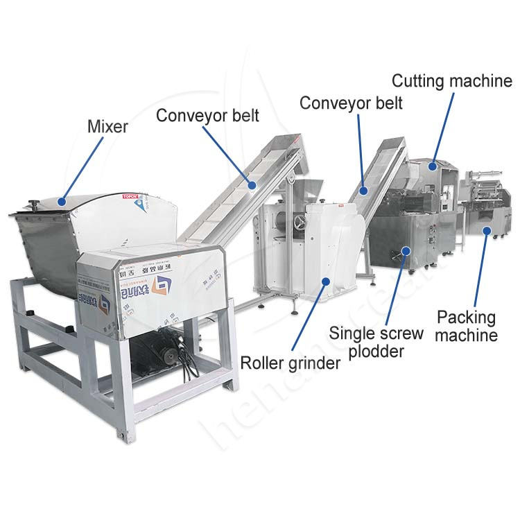 OCEAN Long Bar Beauty Soap Manufacture Machine Olive Oil Soap Make Machine Full Set Soap Production Line