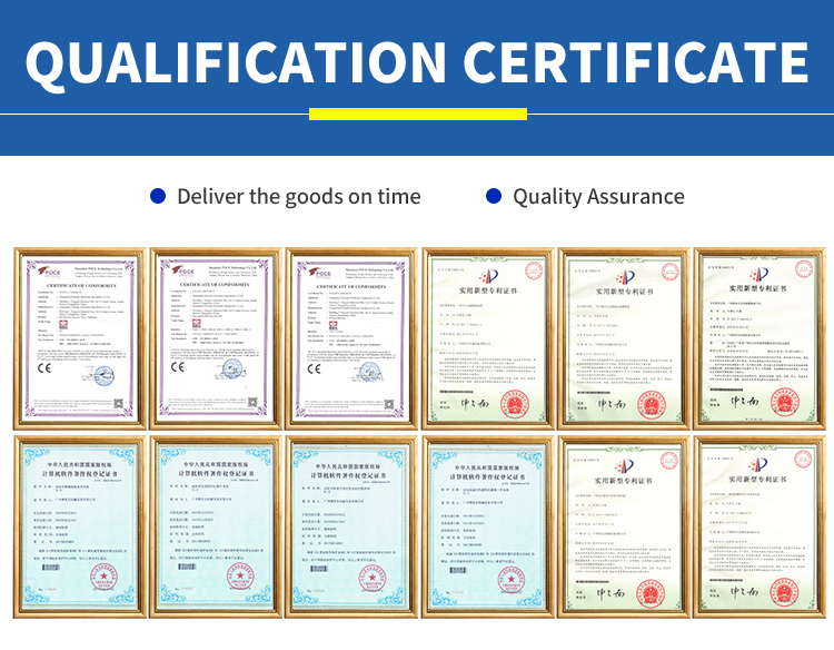 Certificates