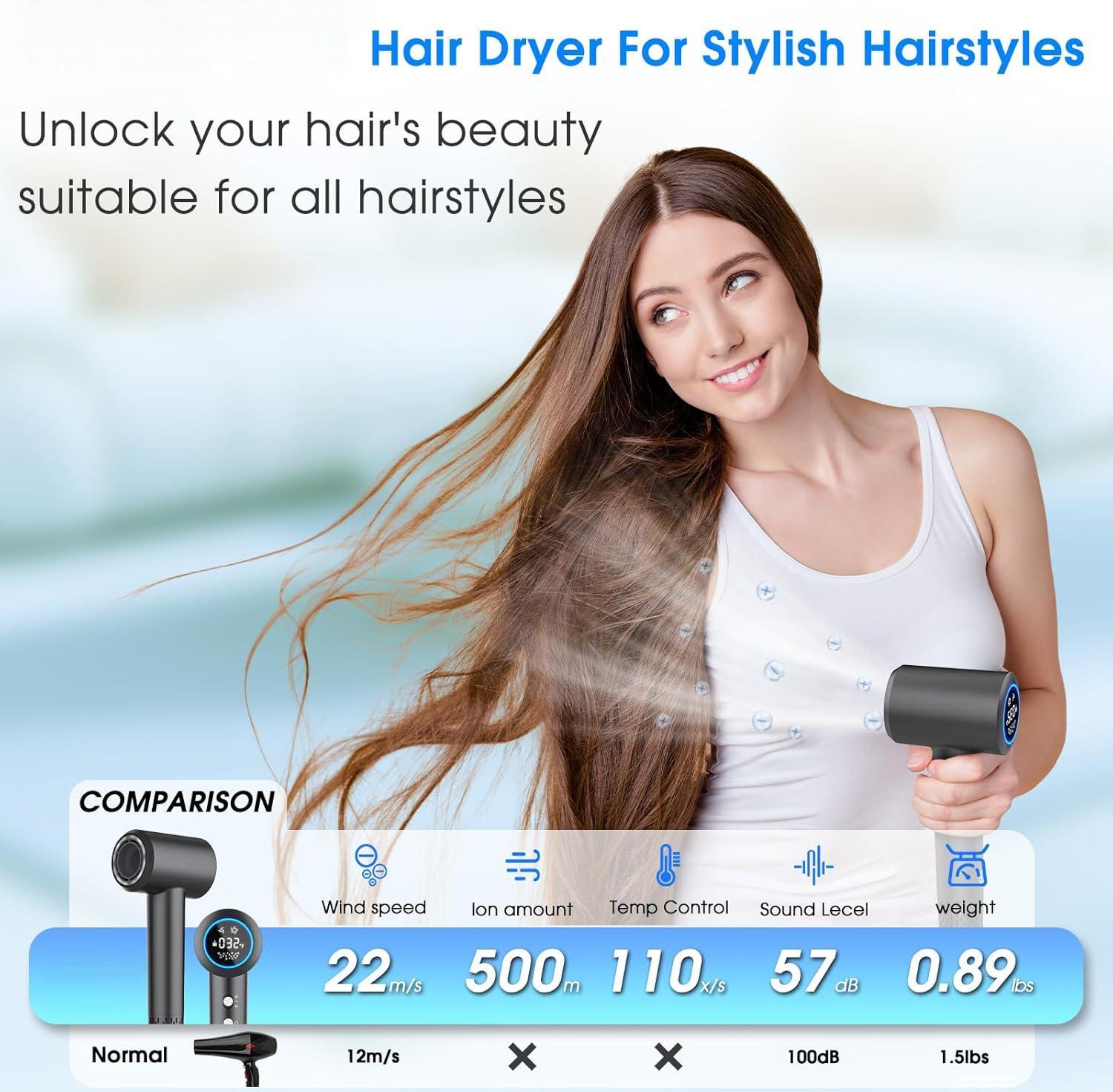 Professional Hair Dryer