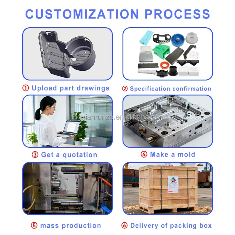 China Factory OEM/ODM Custom High Precision Food Grade Durable Plastic Injection Molding Parts &amp; Services