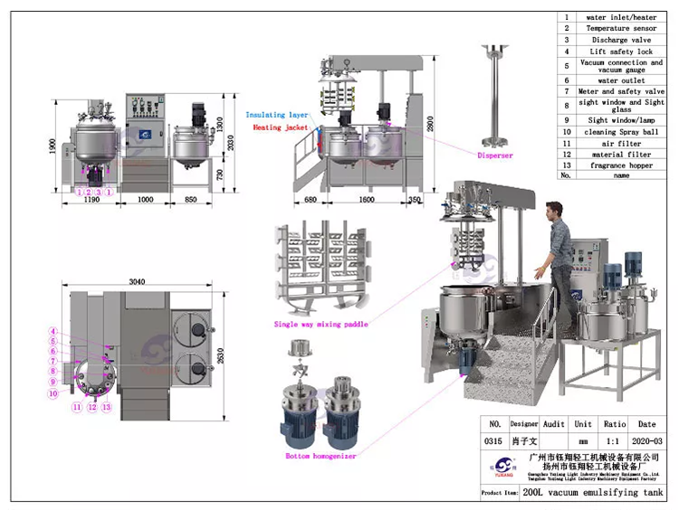 Specification Sheet 2