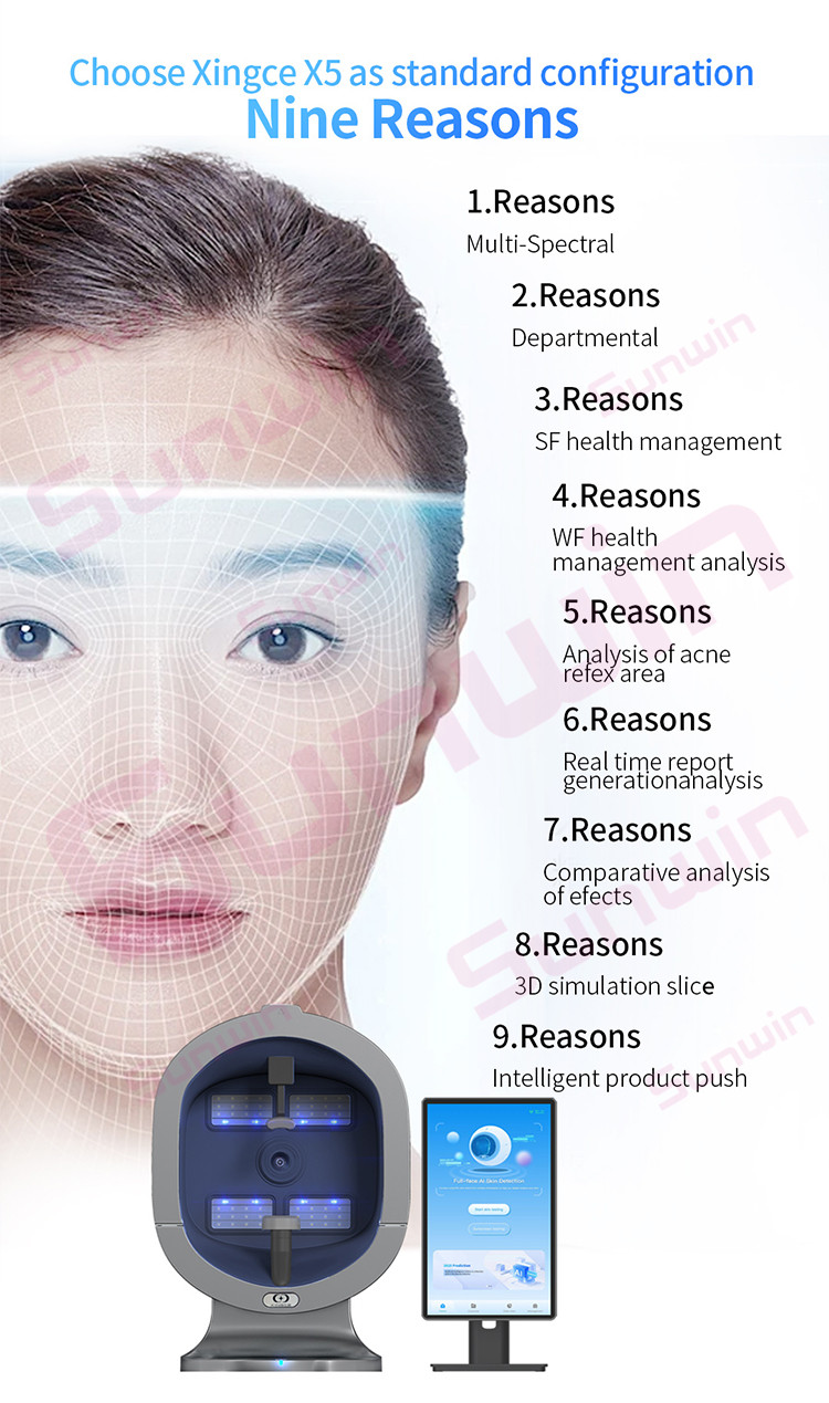 Skin Analysis Process
