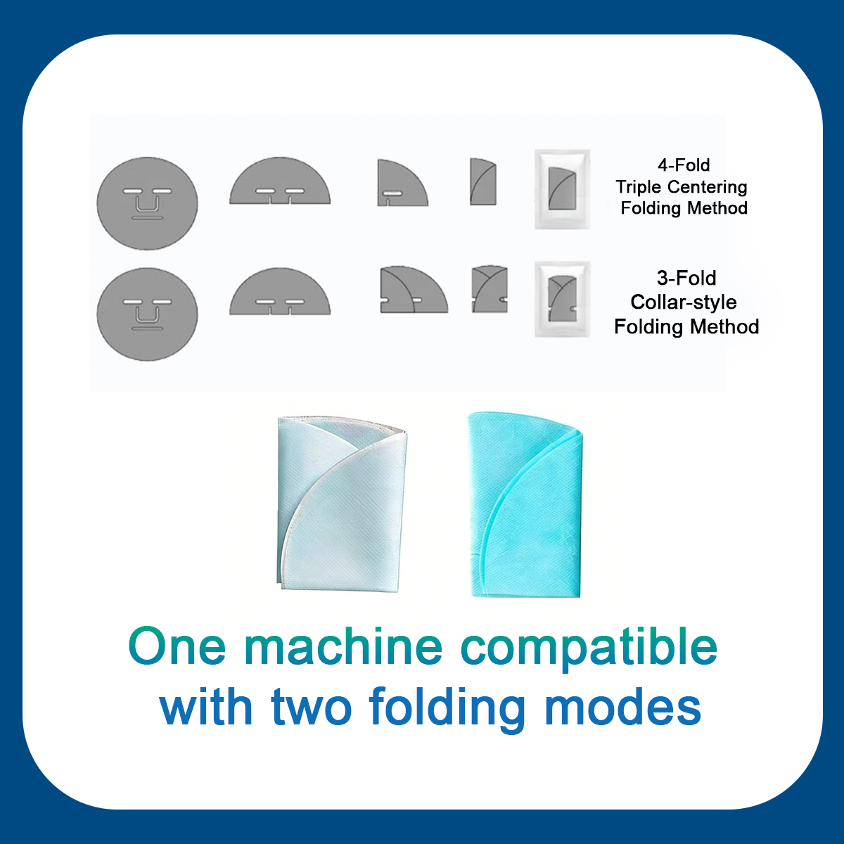 Full Automatic Facial Mask Moisturizing and Beautifying Machine Facial Mask Production Machine